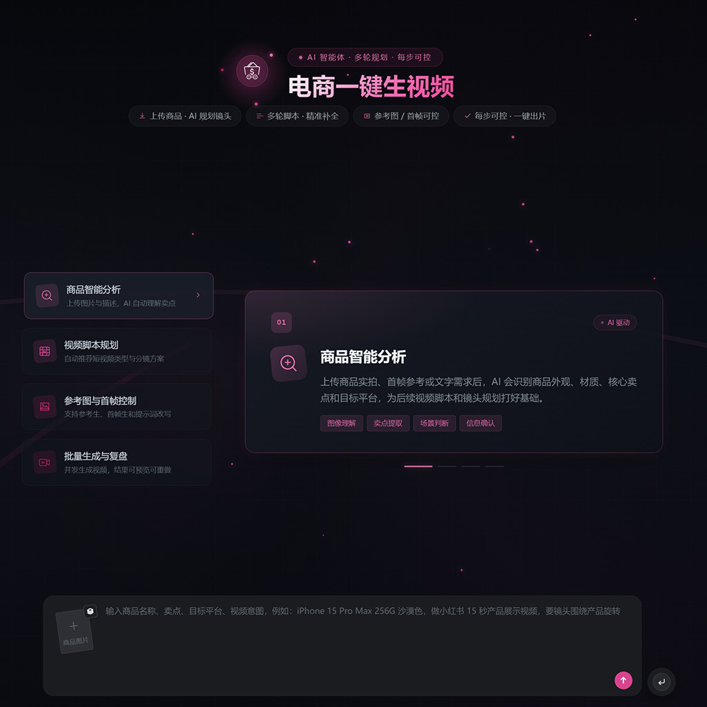 电商商品生图与短视频案例